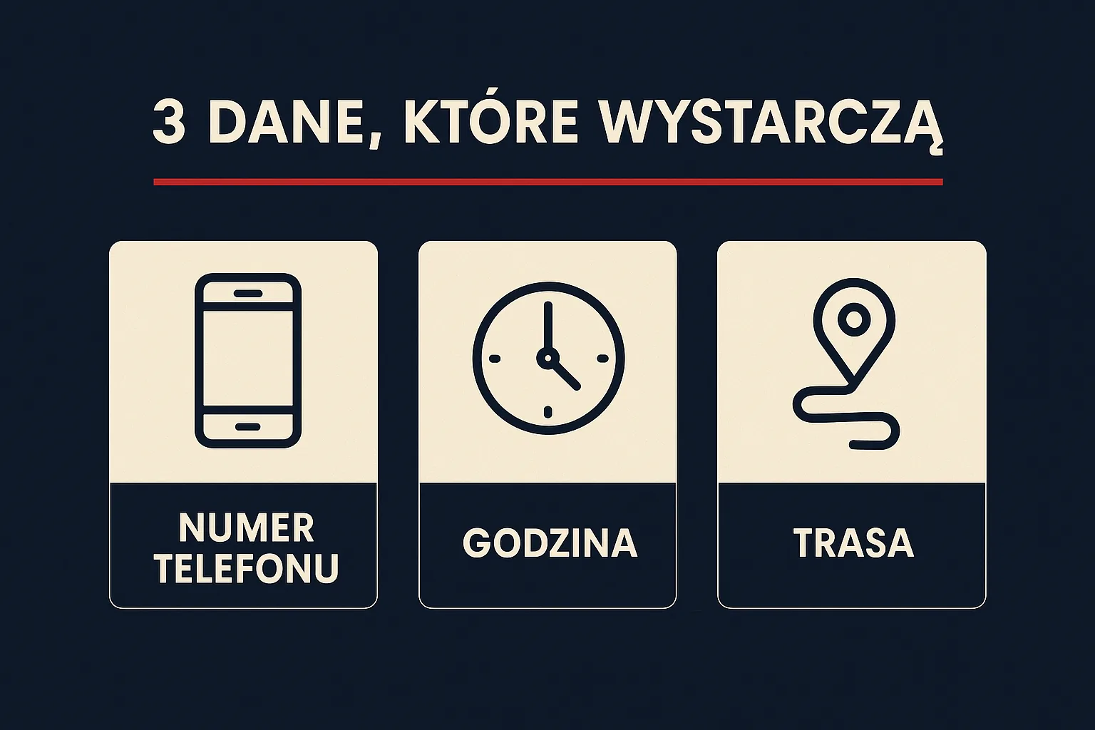 Trzy dane potrzebne do odnalezienia kursu: numer telefonu, godzina i trasa przejazdu